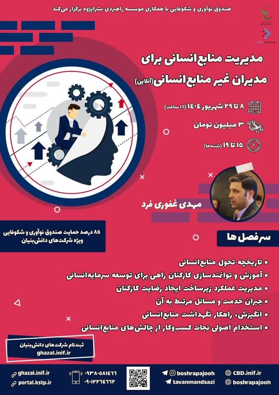 مدیریت منابع انسانی برای مدیران غیر منابع انسانی